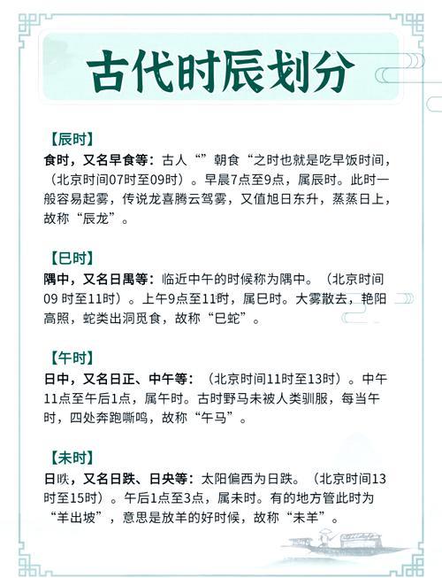 辰時(shí)是幾點(diǎn)到幾點(diǎn)