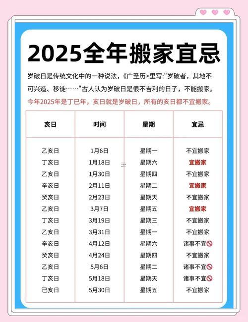 2025年11月開業(yè)吉日