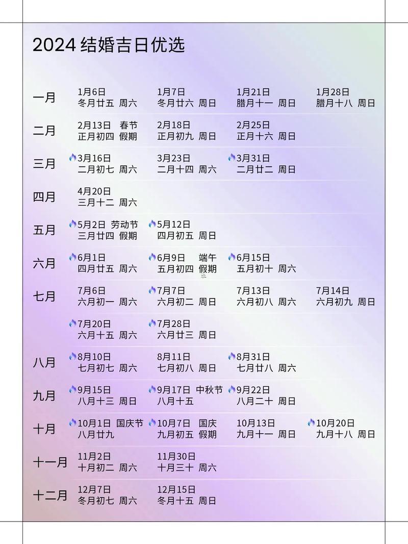 9月屬兔訂婚黃道吉日有哪些