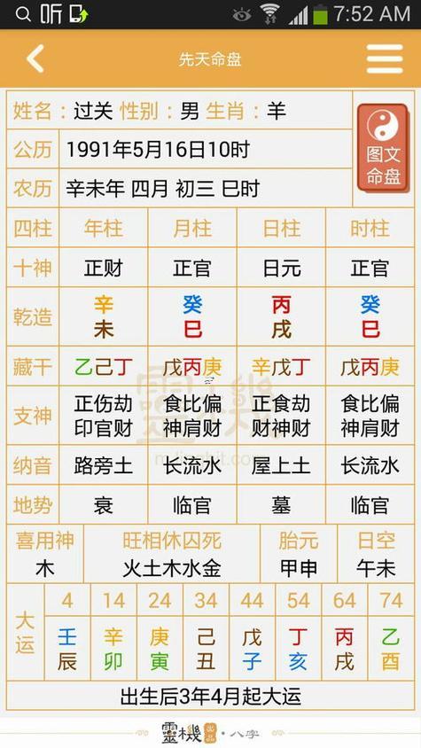 八字怎么看官星旺衰