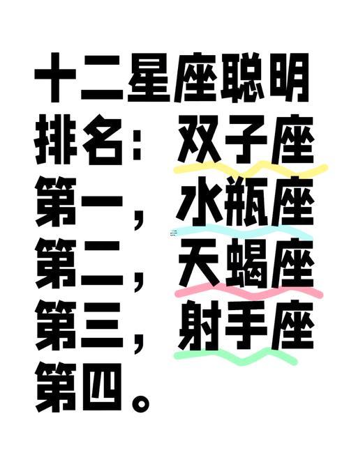 十二星座最新情商排名
