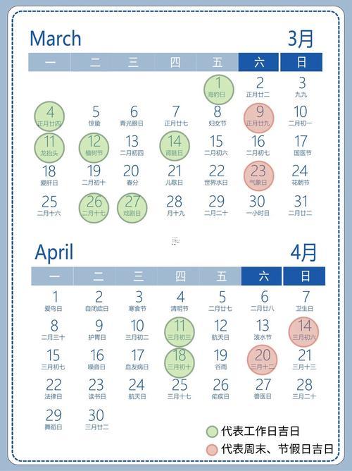 2026年8月適合裝修吉日