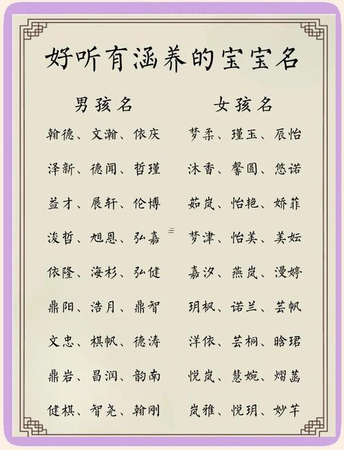 男孩取名曄同燁誰好