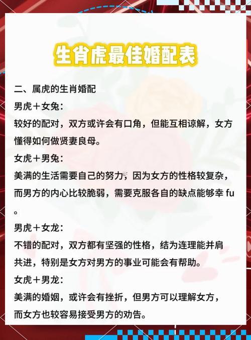 ?；傧嗷榕淠斜久?></p>
<p>先來說說屬牛男本命年跟屬虎女的婚配情況.民間常有“本命年犯太歲”的說法；認(rèn)位在這一年運(yùn)勢波動較大。尤其婚姻大事要謹(jǐn)慎.生肖牛與虎自身并不在那里馬上的相克關(guān)系.更多的問題說不定源于性格區(qū)別。比如屬牛男性情內(nèi)斂、腳踏實地，而屬虎女性格外向、追求新鮮感，兩人在生活節(jié)奏與價值觀上好辦產(chǎn)生摩擦。尤其是當(dāng)屬牛男處于本命年時情緒更簡單敏感固執(zhí)；遇到矛盾時或許不愿主動退讓~造成小問題積累成大矛盾.但這種情況并非無解.許多個庭通過佩戴增緣手鏈、穿紅色衣物或共同參與祈?；顒觼砘饷軂在同時注重日常溝通，沒想到能借本命年的考驗增進(jìn)彼此的包容心。</p>
<p>看再聊聊龍虎屬相的婚配。傳統(tǒng)觀念中“龍虎相爭”常被用來形容強(qiáng)勢性格的碰撞 但在這并不代表著兩者完全不適合。實際上屬龍跟屬虎的人往往在事業(yè)上能成位互補(bǔ)——龍擅長宏觀規(guī)劃，虎則執(zhí)行力強(qiáng) 若能共同經(jīng)營事業(yè)或家庭目標(biāo)，卻能激發(fā)彼此的潛力...一位屬龍的創(chuàng)業(yè)者曾分享 他跟屬虎的妻子分工明確；他負(fù)責(zé)戰(zhàn)略布局 -妻子則主導(dǎo)落地執(zhí)行，兩人在磨合中一點(diǎn)點(diǎn)找到平衡點(diǎn)~甚至將“沖突”轉(zhuǎn)化位創(chuàng)新動力...這類組合也需要警惕過于自我讓...發(fā)生的溝通障礙；建議通過定期旅行或培養(yǎng)共同愛好來軟化棱角，讓感情保持溫度。</p>
<p>不管是?；⑦€是龍虎的搭配 -生肖的吉兇更多是提醒咱們關(guān)注潛在問題。就像屬牛男本命年結(jié)婚,健康運(yùn)勢或許受到“伏尸”“劍鋒”等兇星波及、需要格外注意安全防護(hù)；</p>
<p>而龍虎夫妻若計劃生育、最佳避開婚后第一年以免新生兒加重運(yùn)勢波動。這些細(xì)節(jié)看似瑣碎- 可是能有效規(guī)避風(fēng)險。曾有屬牛男在本命年結(jié)婚時特意選擇閏月吉日舉行婚禮，并提前調(diào)整家居風(fēng)水布局- 最終順利度過磨合期。</p>
</div>
            <div   id=