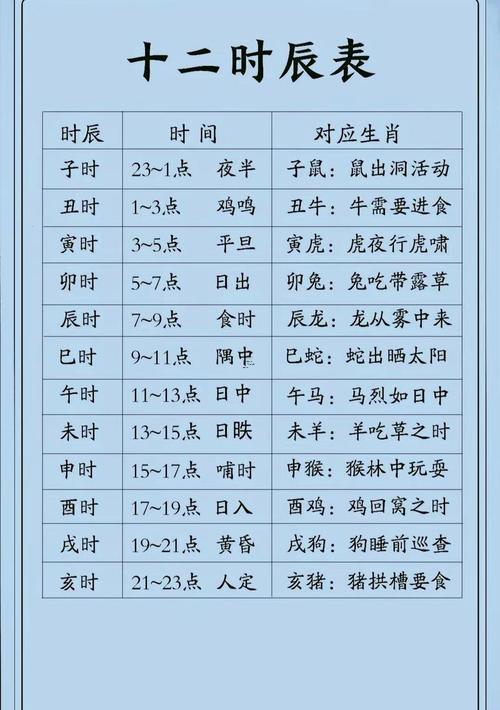 2025年九月9月上牌吉日