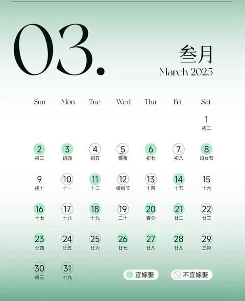 2025年農(nóng)歷七月十七