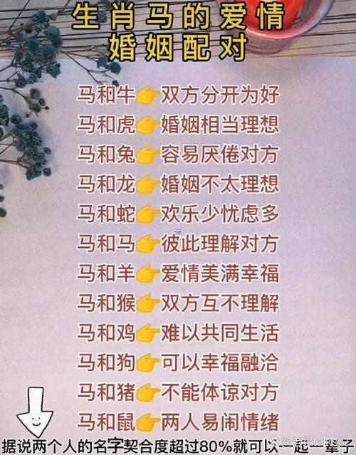 90年屬馬女與何事屬相婚配