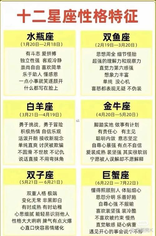 屬羊的白羊座男生性格詳解