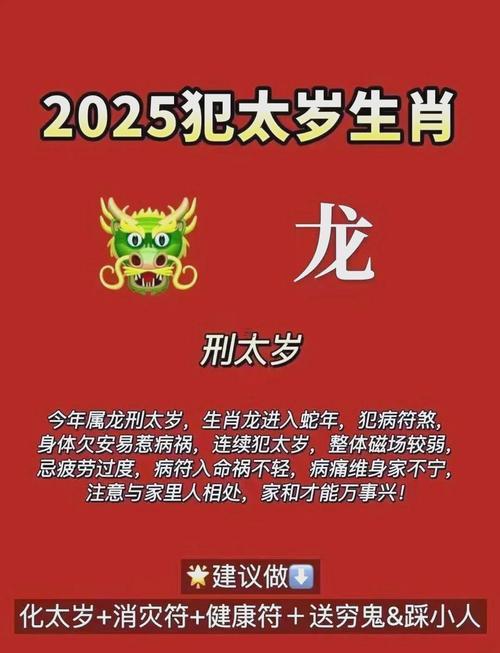 2025年啥生肖適合生孩子