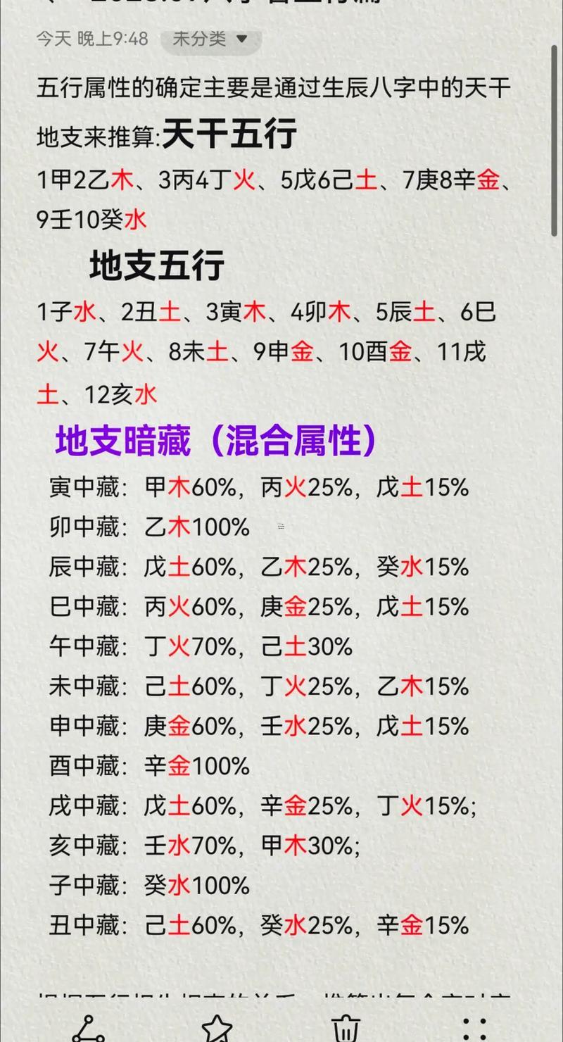 生辰八字五行全的人好嗎