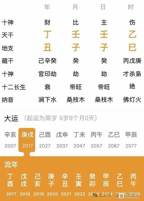 大運(yùn)看配偶年齡差