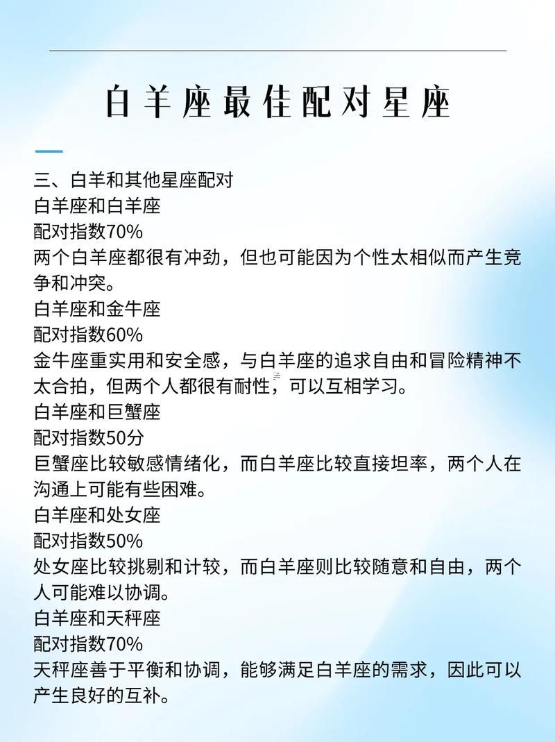 白羊座女同啥星座最不配做閨蜜
