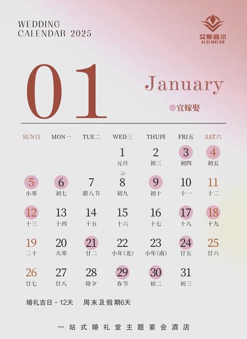 2025年12月黃道吉日查詢