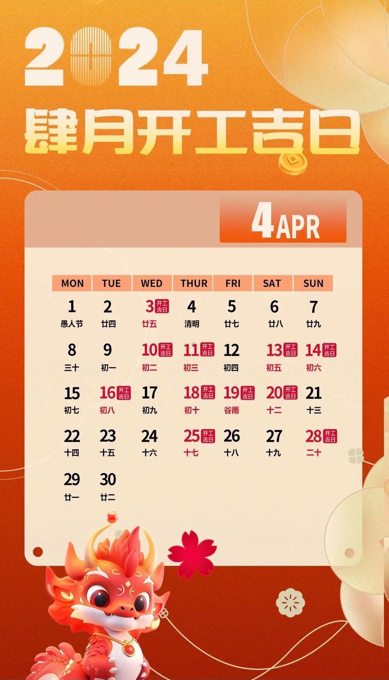 2025裝修開(kāi)工黃道吉日
