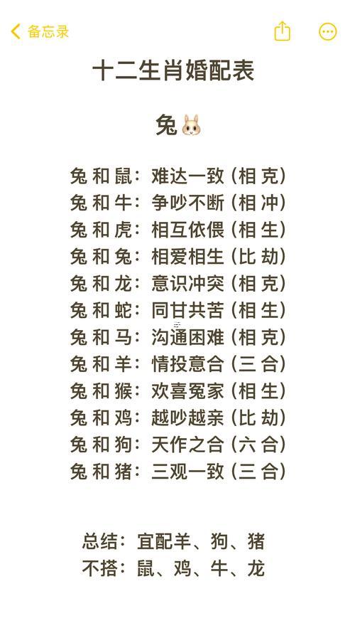 問男女姻緣去哪一個山頭