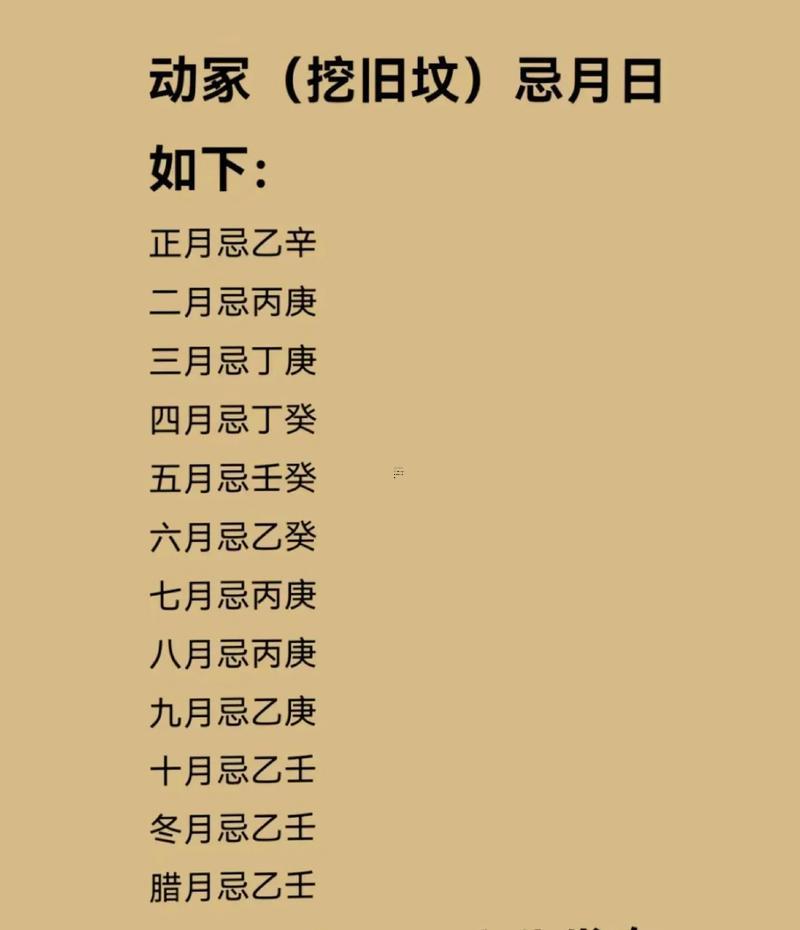 2025年11月遷墳吉日查詢