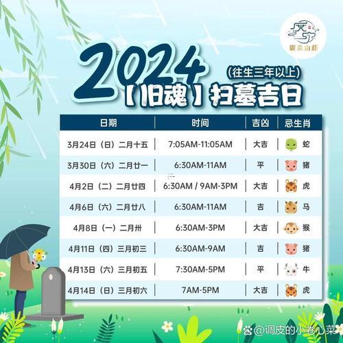 2026年11月份掃墓黃道吉日