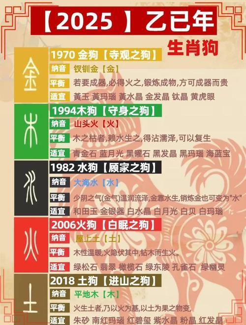 2025年12月最佳領(lǐng)證吉日