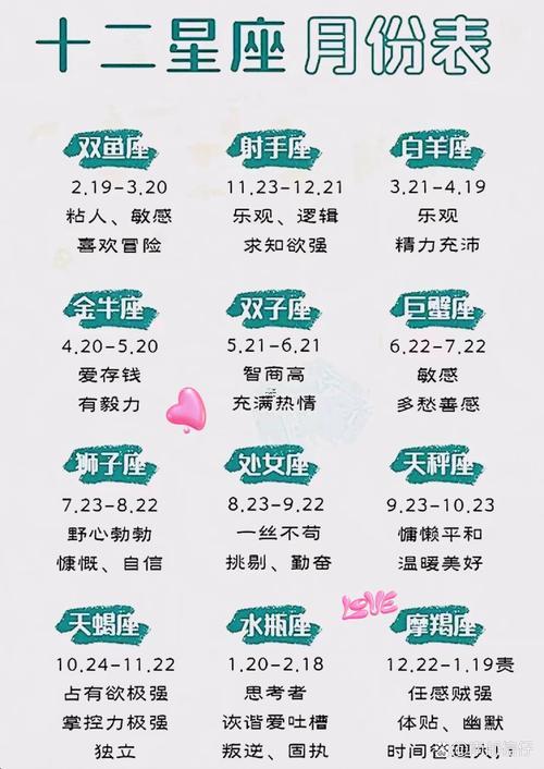 陰歷2月是什么東西星座女