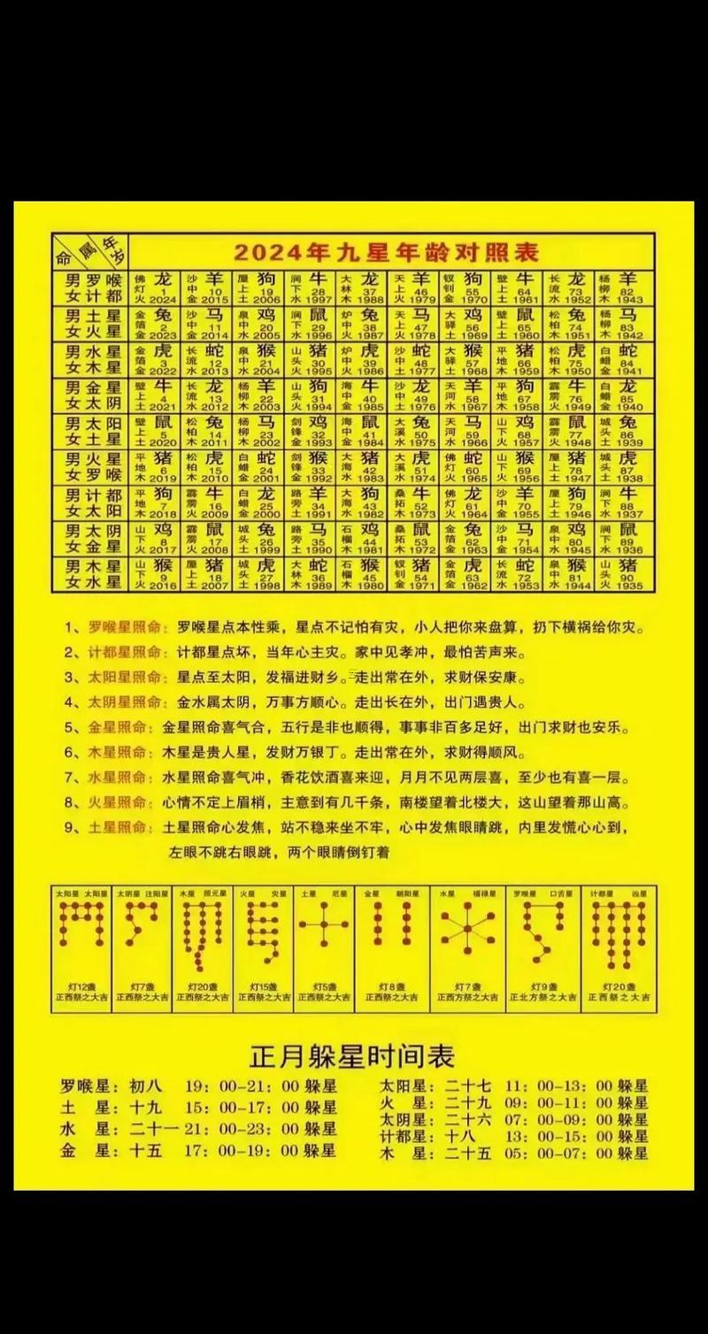 2025年9月份遷墳吉日查詢(xún)表