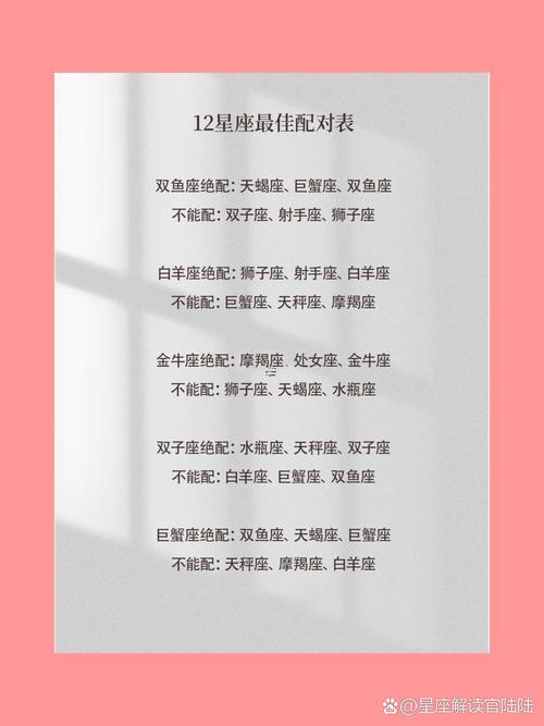 跟著雙子座最合的來的星座