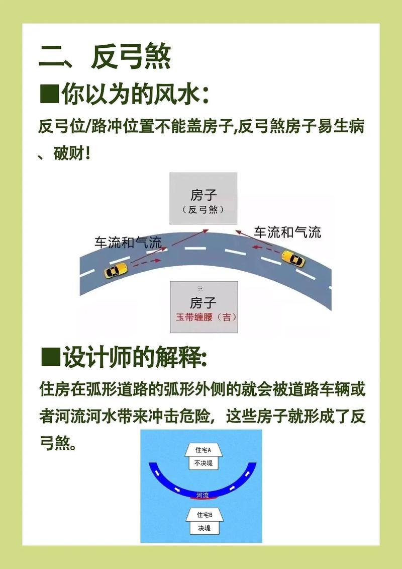 新房裝修風(fēng)水知識(shí)
