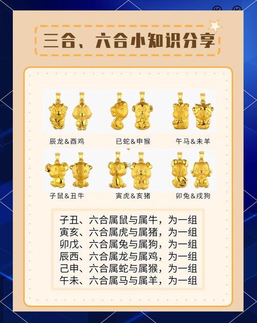 屬兔的女生跟屬兔的男生相配嗎