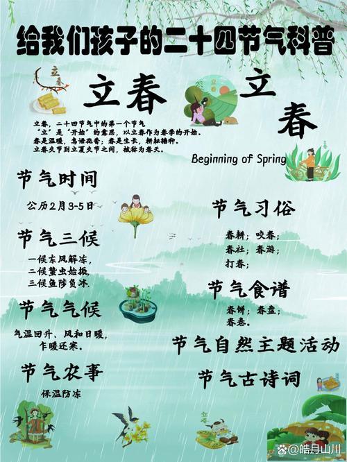 立春忌諱屬相