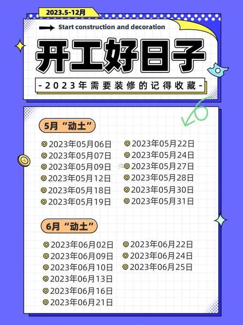 黃道吉日查詢2025裝修
