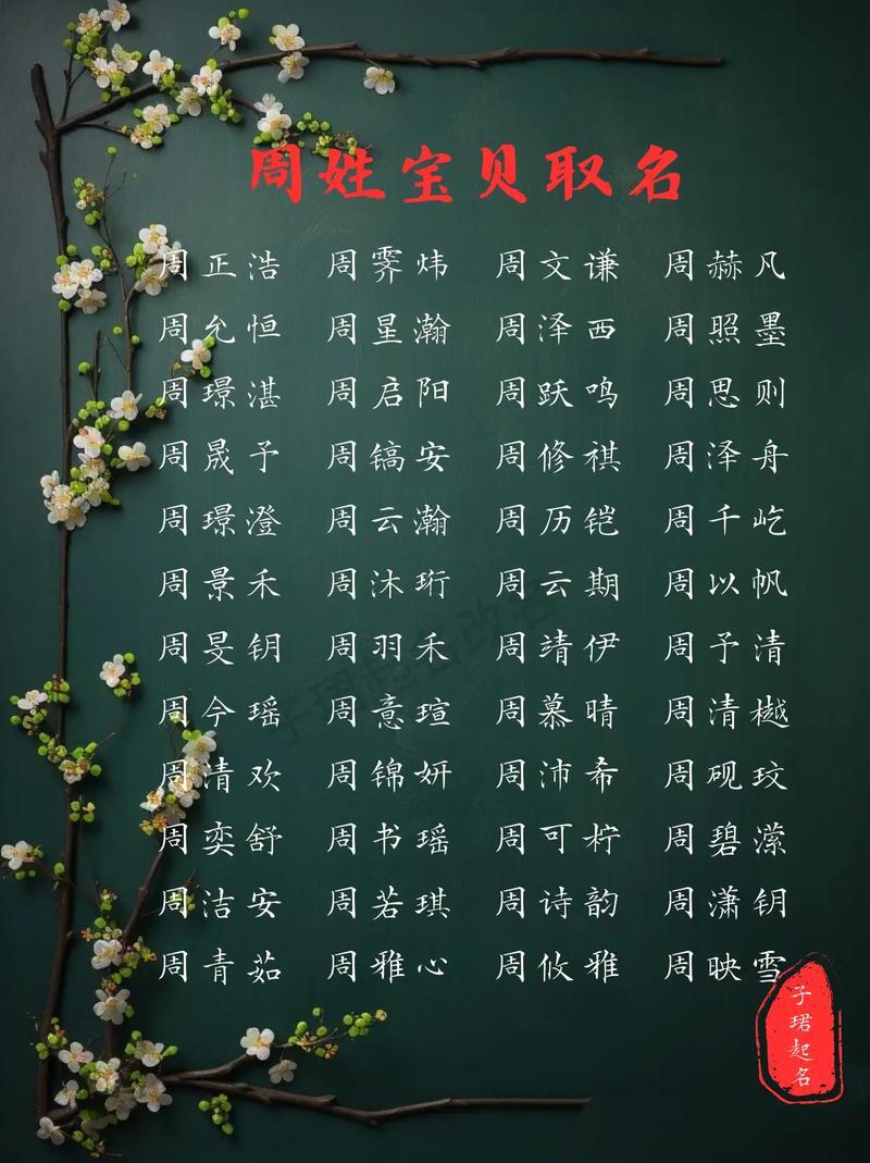 怎樣做起姓名