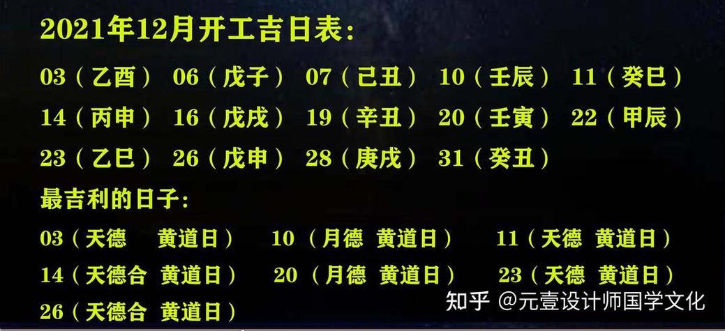 2025年11月建房好日子