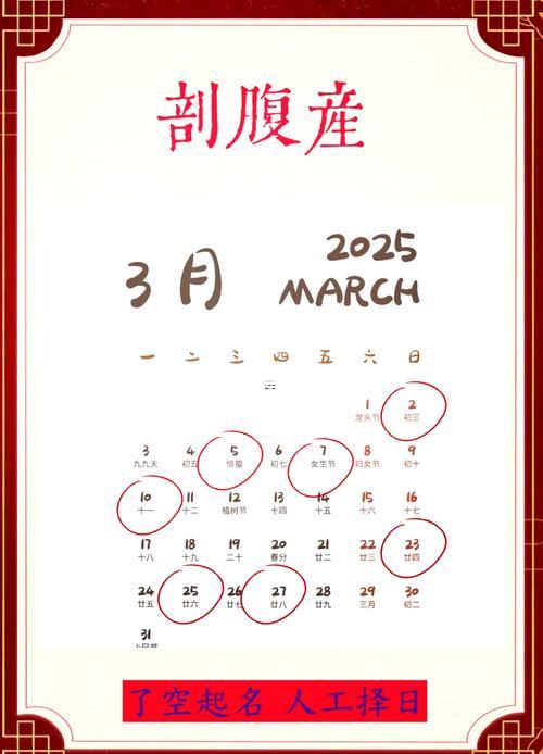 2025年11月理發(fā)吉日