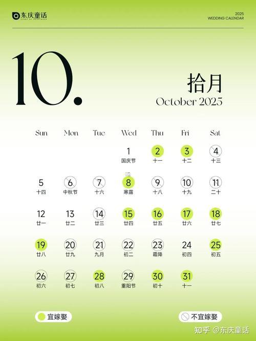 老黃歷2025年10月