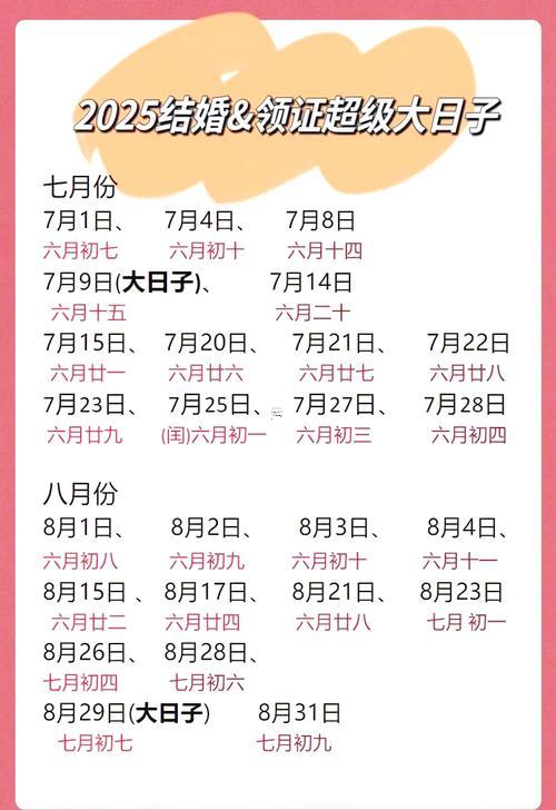 2025年大門安裝吉日