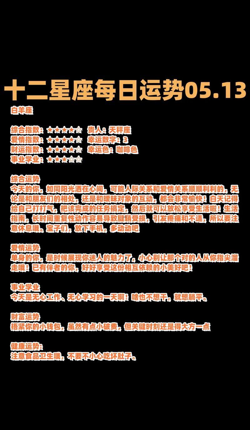 星座每日開運方位