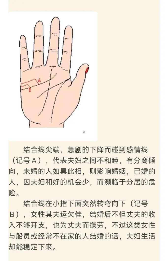 手掌姻緣線男在哪里
