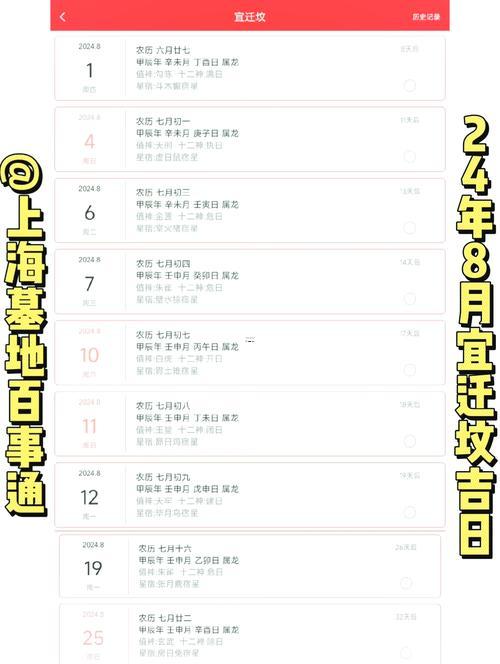 2026年1月宜遷墳日期