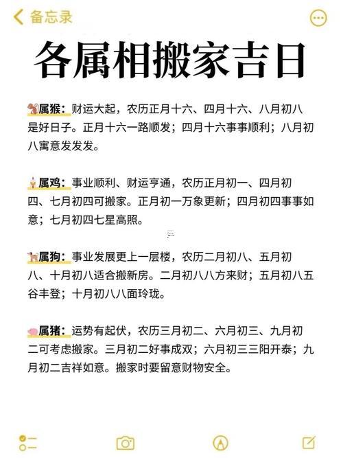 2025年9月搬家吉日查詢