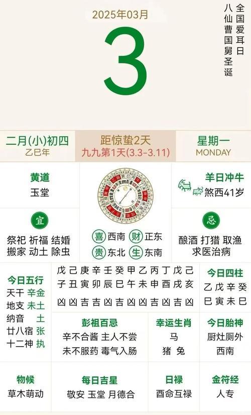 2025黃歷日歷