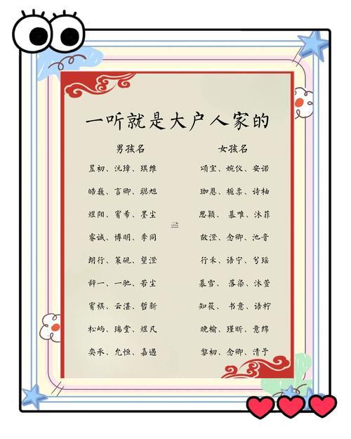 怎么樣給女孩子起名字