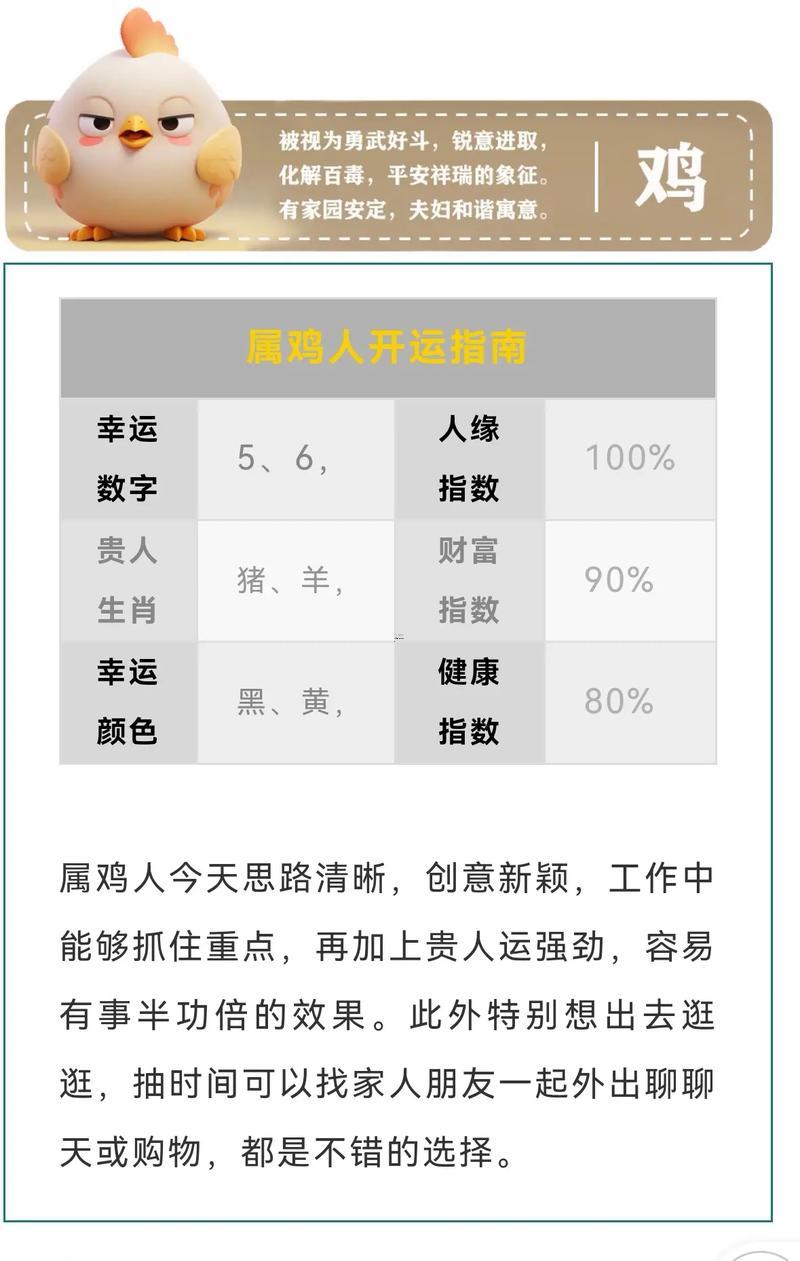 2026年陽歷2月份動土吉日