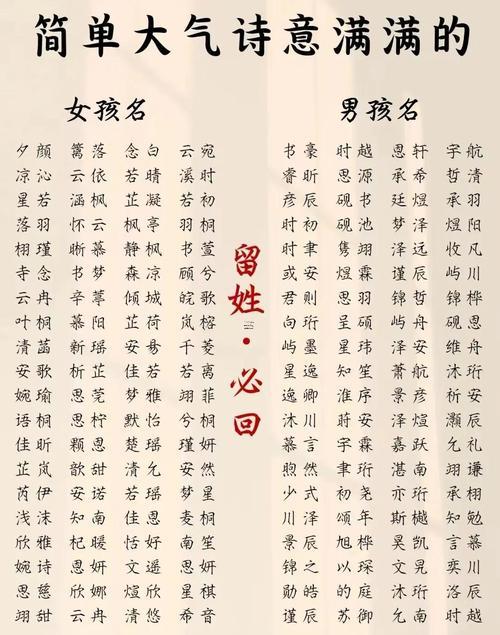 蛇年女孩子名字大全