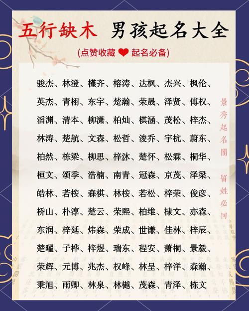 翰起名用啥字搭配