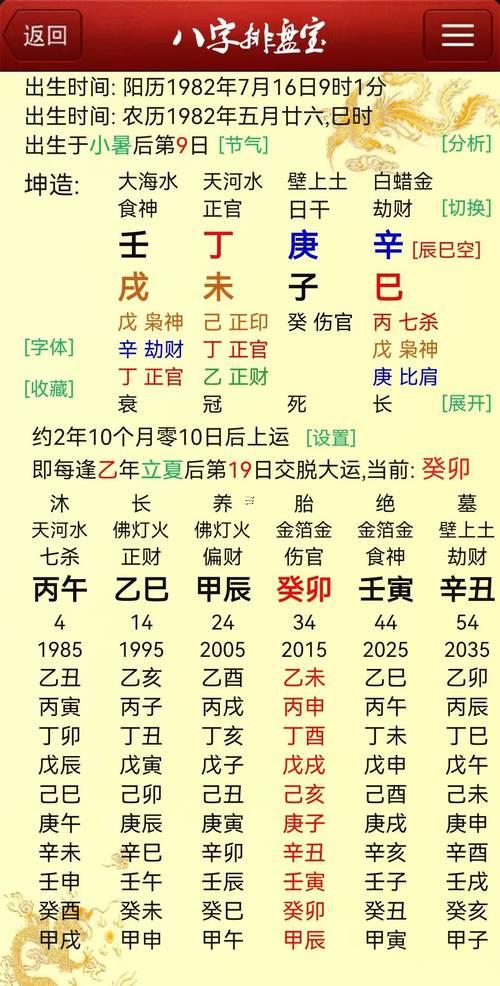 何事叫大運(yùn)走墓庫