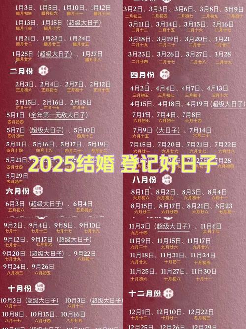 2025年十二月結(jié)婚好日子