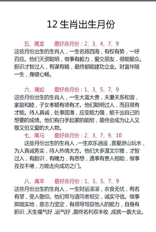屬鼠幾月出生是何事命