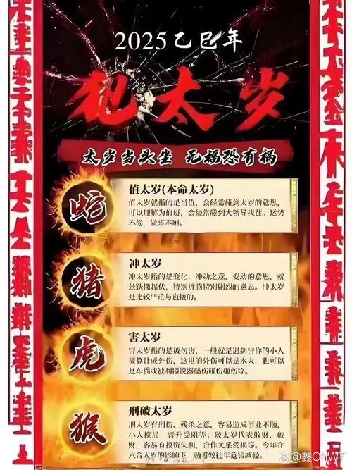 24歲本命年犯太歲