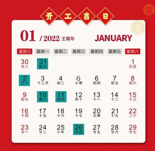 2025年臘月最佳裝修吉日