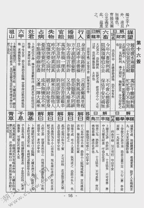 關(guān)帝三十簽解簽詳解