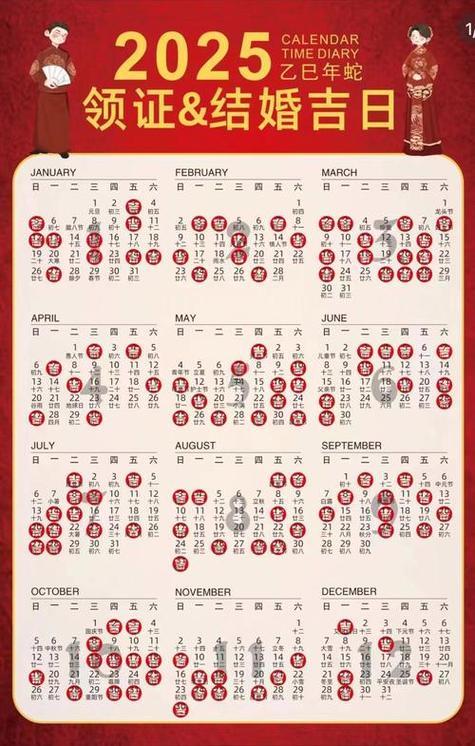2025年11月哪天買車最吉利